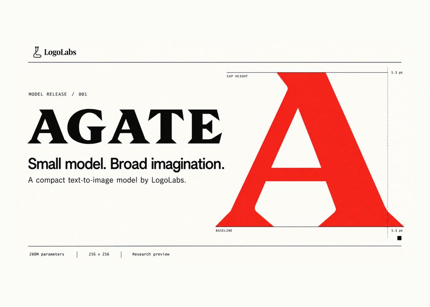 Agate model release