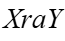 Code PNG